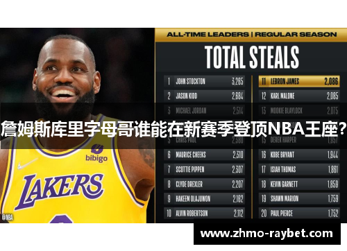 詹姆斯库里字母哥谁能在新赛季登顶NBA王座？